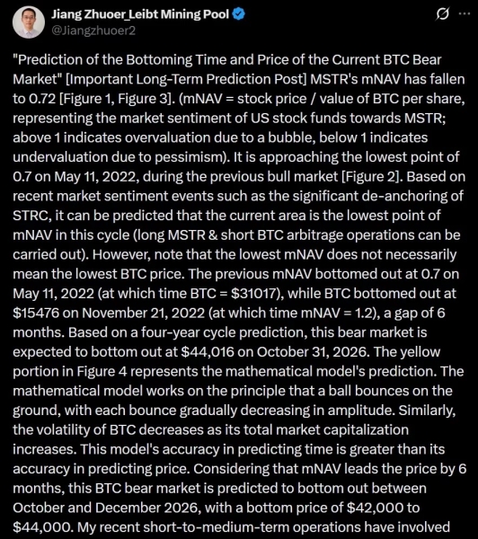 Top Chinese Bitcoin miner sees BTC bottom at k-k in late 2026