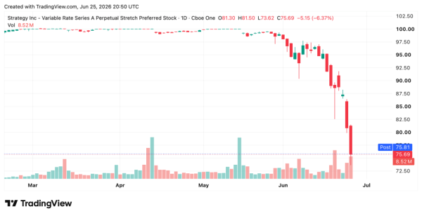 Vinny Lingham Predicted Saylor Would Hurt Bitcoin More Than FTX. Now He's Explaining Why