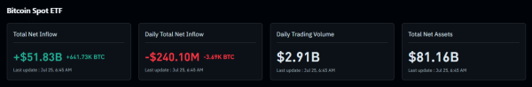 Bitcoin: Can 0M Morgan Stanley inflows help BTC reclaim K?