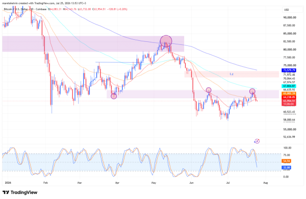 Bitcoin: Can 0M Morgan Stanley inflows help BTC reclaim K?
