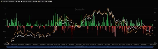 Bitcoin price falls below K as fresh U.S.-Iran strikes hit markets