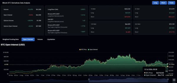 Bitcoin Price Prediction: Can BTC Clear ,000 After ETFs End an Eight-Week Outflow Streak?