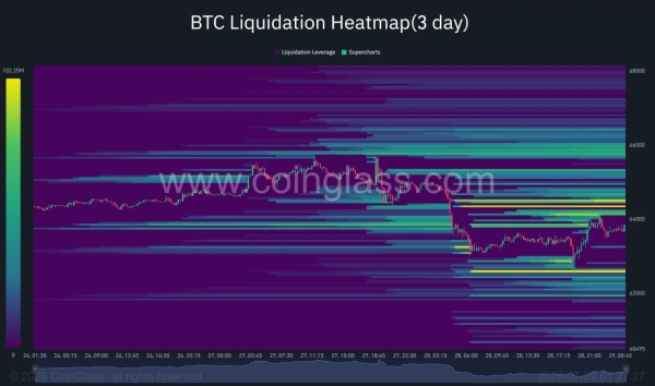 Bitcoin price slips below K before Fed decision