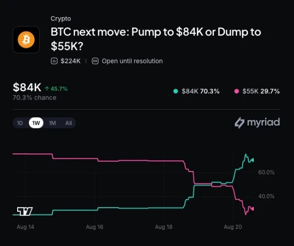 AI Has Made Bitcoin Software a Target—This Group Is Fighting Back