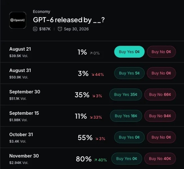 AI Has Made Bitcoin Software a Target—This Group Is Fighting Back