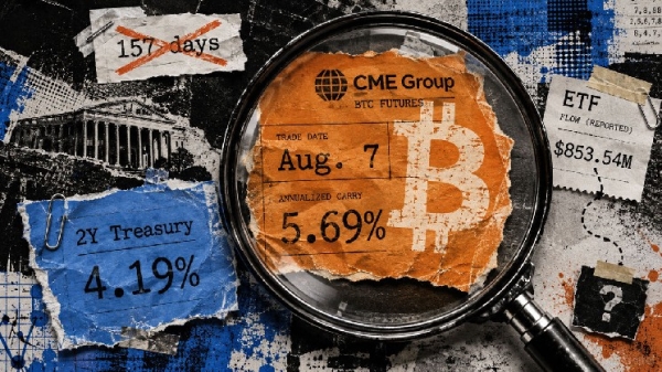 Bitcoin futures carry trades are quietly beating Treasuries at 7.89% driving $850M Wall Street Bitcoin ETF spree