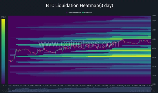 Bitcoin price targets K as bulls test K