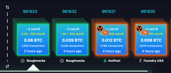 Bitcoin's Splintered BIP-110 Fork Falls Behind by 18 Blocks