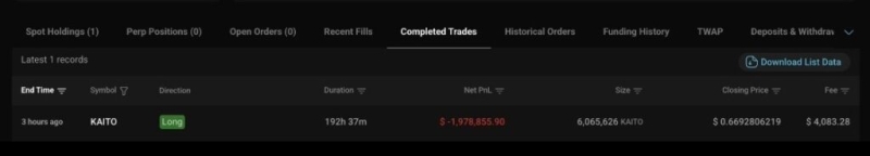 Unlucky crypto trader loses .98 million on long bet