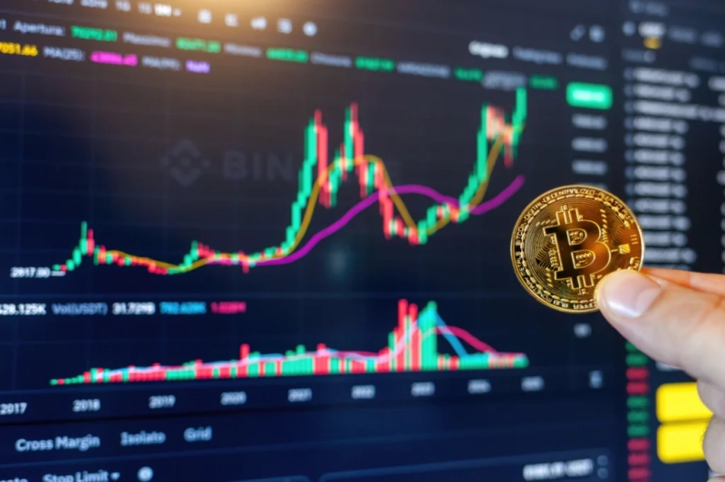 Bitcoin FOMO surges to multi-year high