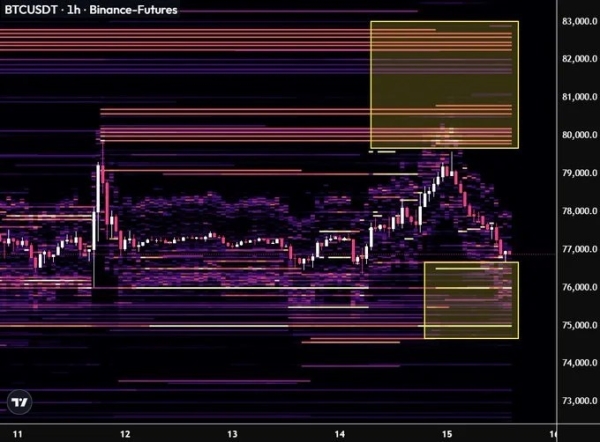 Bitcoin Price Faces M Whale Short Before Clarity Act Vote