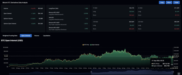 Bitcoin Price Prediction: BTC Rallies 52% Against Gold Even as Geopolitical Risk Mounts
