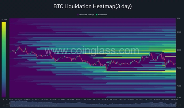 Bitcoin price risks K if K neckline breaks