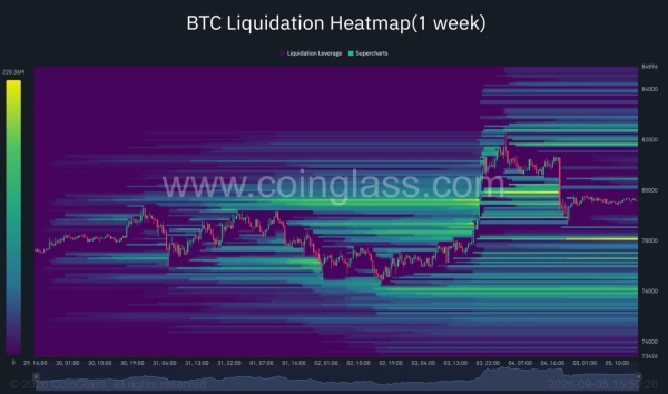 Bitcoin price slips below K as jobs data lifts hike bets