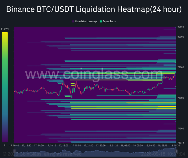 Bitcoin rebounds to .4K despite 6M ETF outflows: can BTC break K