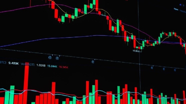 Bitcoin’s Miner Position Index at -1.2, Indicating Supply