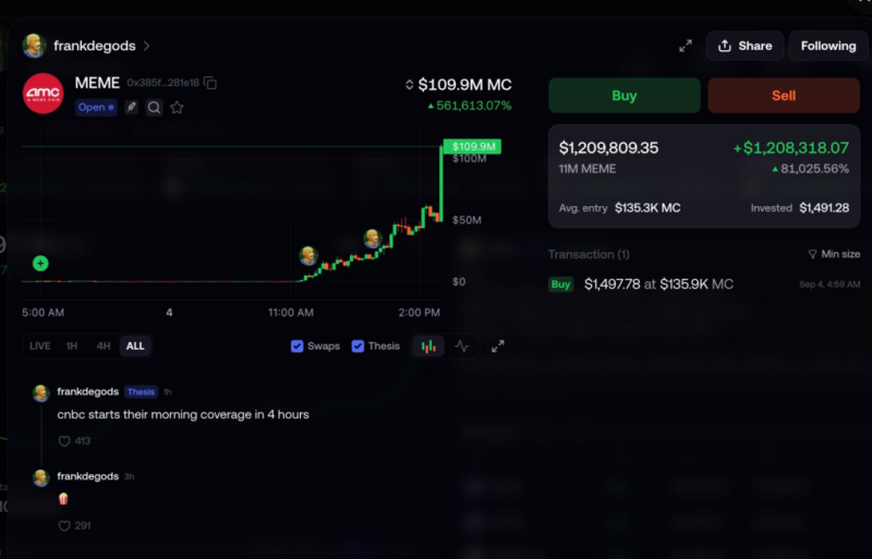 Crypto trader turns ,491 into .2 million in 7 hours