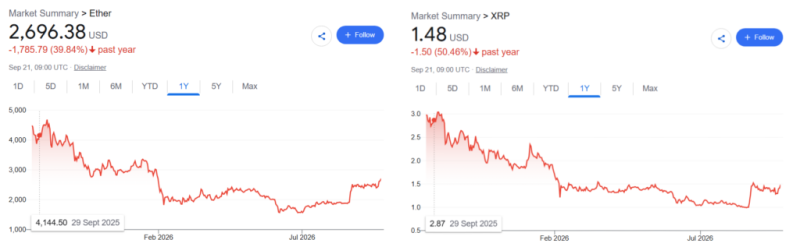 Here's how much ,000 Bitcoin investment made when Jim Cramer said 'buy crypto' is now worth