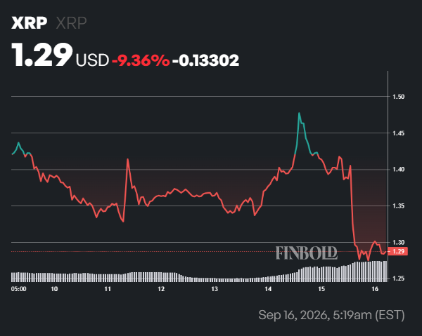 Lawyer reveals key reason XRP sank after CLARITY Act vote