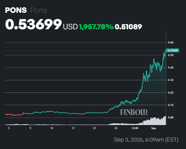 Monster crypto trade turns ,000 into .69 million
