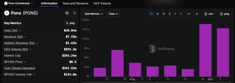 Monster crypto trade turns ,000 into .69 million