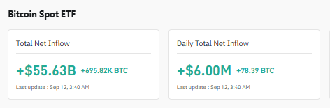 Morgan Stanley’s .6M BTC buying shields market – But rally to K has THIS hurdle
