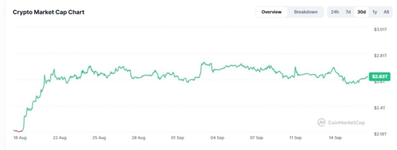SEC, CFTC and FDIC accelerate U.S. crypto adoption amid CLARITY Act delays