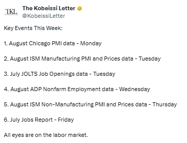 Why crypto could face its first September test as U.S. labor data looms