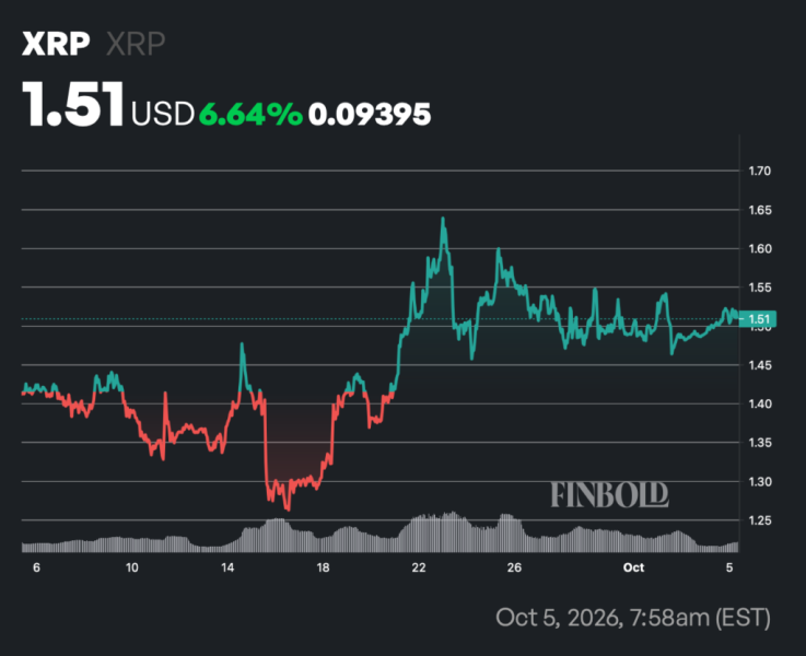 3 cryptocurrencies to buy before Halloween