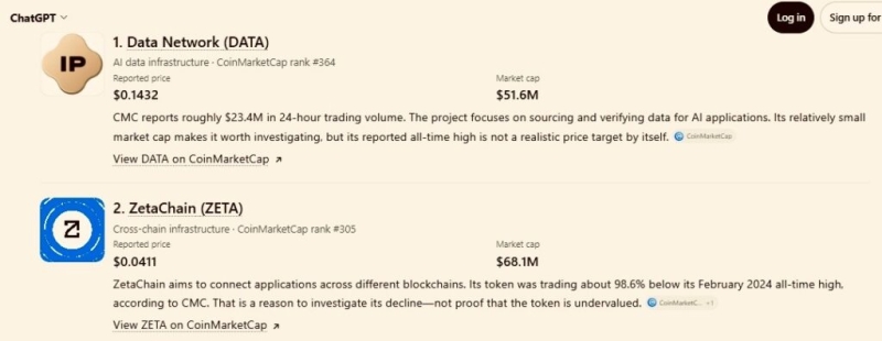 AI lists 2 cryptocurrencies that could turn into ,000