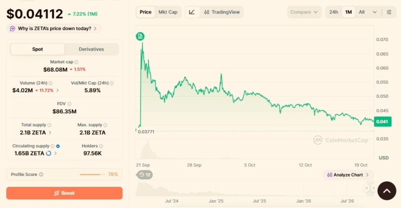 AI lists 2 cryptocurrencies that could turn into ,000