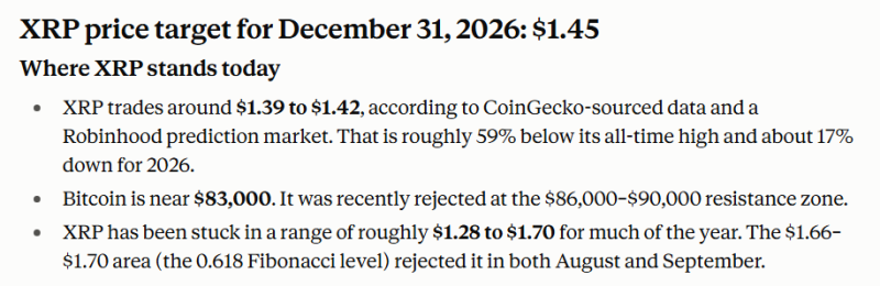 AI predicts XRP price at end of 2026