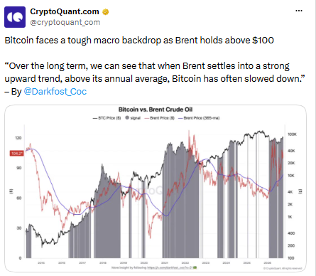 Bitcoin faces THREE major tests – Can BTC avoid another 17% November crash?