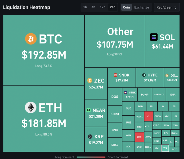 Bitcoin price struggles near K – Can BTC find its October bottom?