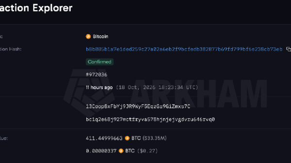 Bitcoin whale moves $34 million in BTC it got in 2013 when coins traded at $131