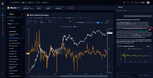 Bitcoin’s K-K wall: The largest distribution zone to watch