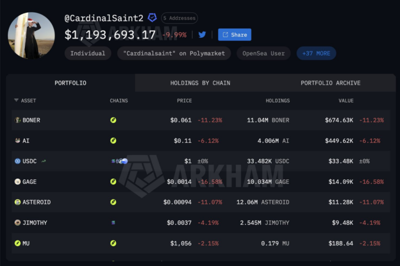 Crypto trader turns .8k into million