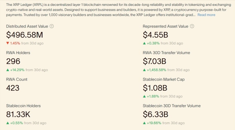 Top 3 cryptocurrencies under  to buy right now